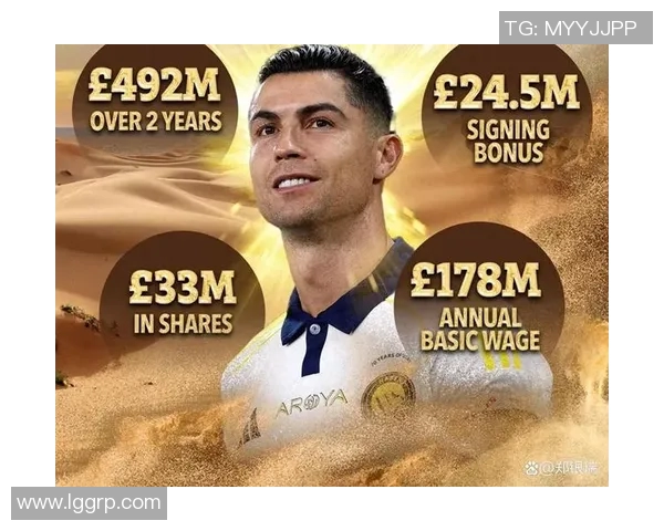 C罗签约的足球明星们如何改变了足球界的格局与未来发展