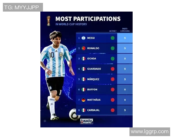 全球足球界最令人失望的明星球员排行榜揭秘与分析