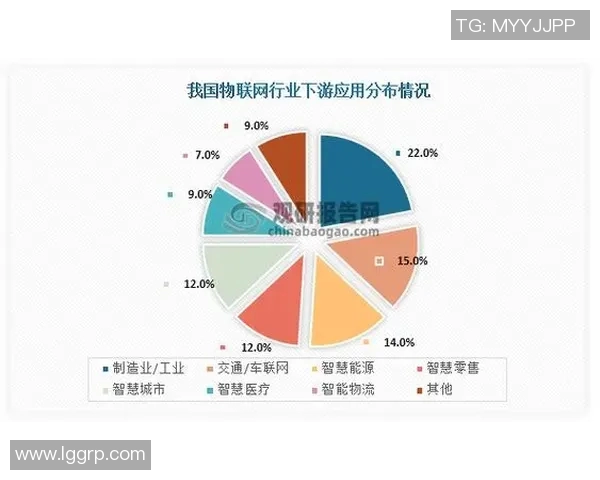 印超与中超的对比分析：足球发展市场潜力与未来前景探讨